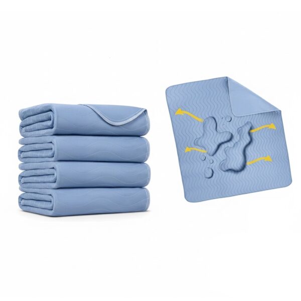 Reusable-Heavy-Absorbency-Incontinence-Bed-Pads.jpg